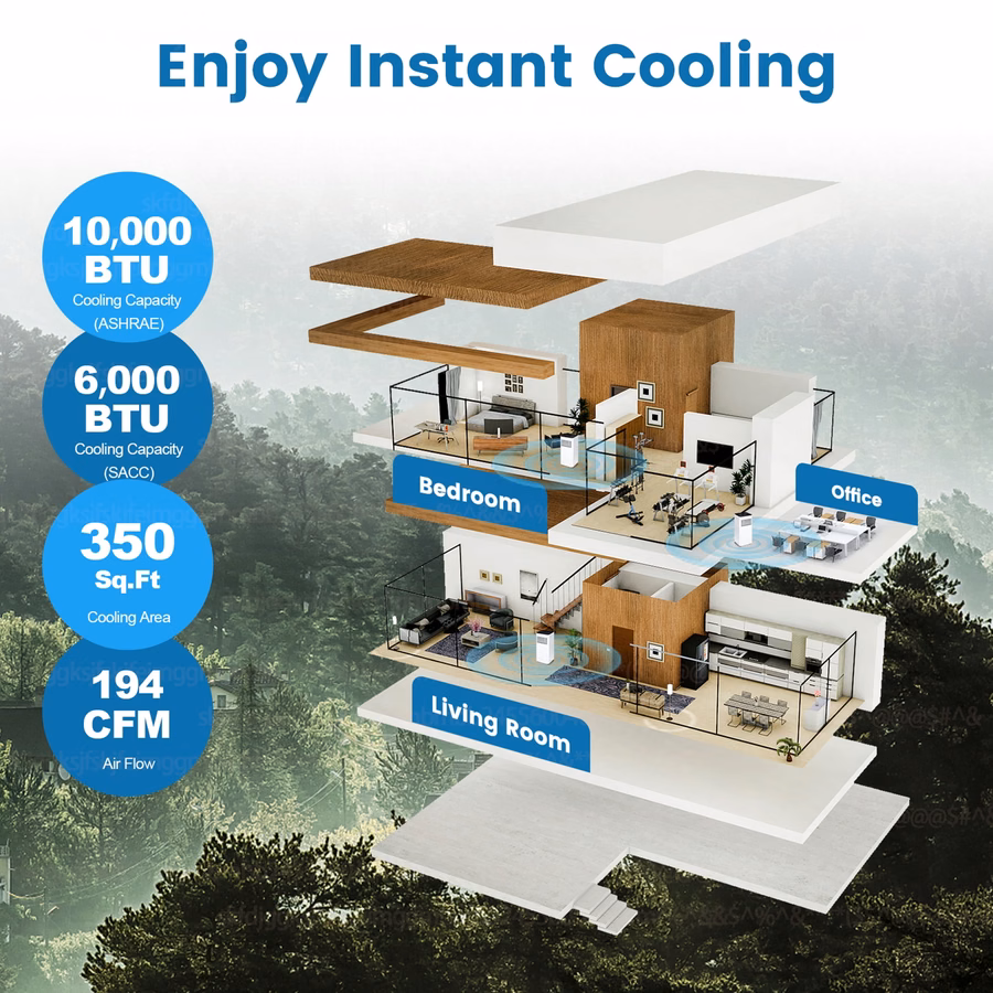 Condizionatore d'aria portatile Costway da 6000 BTU (10000 BTU ASHRAE) 4 in 1 con ventilatore, umidificatore e modalità notturna.