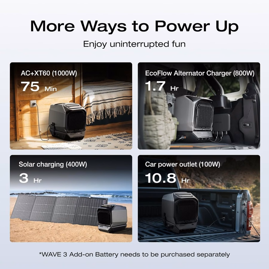 Condizionatore d'aria portatile EF EcoFlow WAVE 3, raffreddamento 1800W/6100 BTU e riscaldamento 2000W/6800 BTU, ricarica rapida a 1000W in 75 minuti, 8 ore di funzionamento wireless, controllo tramite app, ideale per campeggio, vanlife e camper.